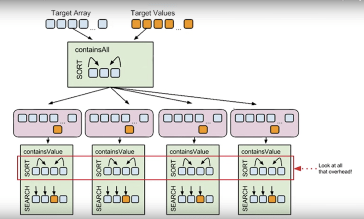 Screen Shot 2015-11-15 at 12.55.14