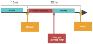 Screen Shot 2015-11-15 at 14.27.11