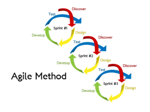 agile_method-01