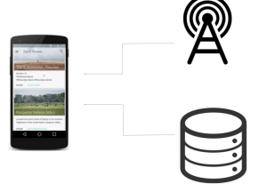 Screen Shot 2016-02-23 at 22.40.34