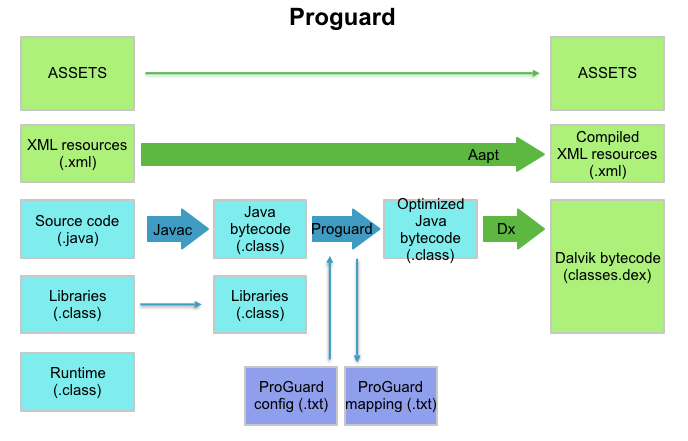 Screen Shot 2016-04-17 at 23.35.18