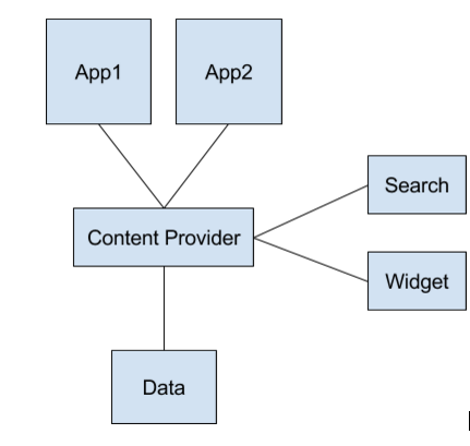 Screen Shot 2016-05-07 at 17.07.24